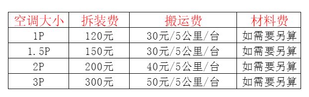 浑江空调移机及费用电话在哪里找